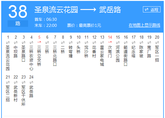 貴陽公交38路路線示意圖