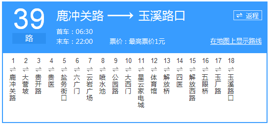 貴陽公交39路路線示意圖