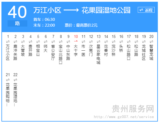 貴陽公交40路路線示意圖