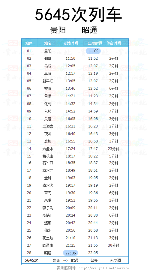 貴陽(yáng)至昭通5645次列車時(shí)刻表